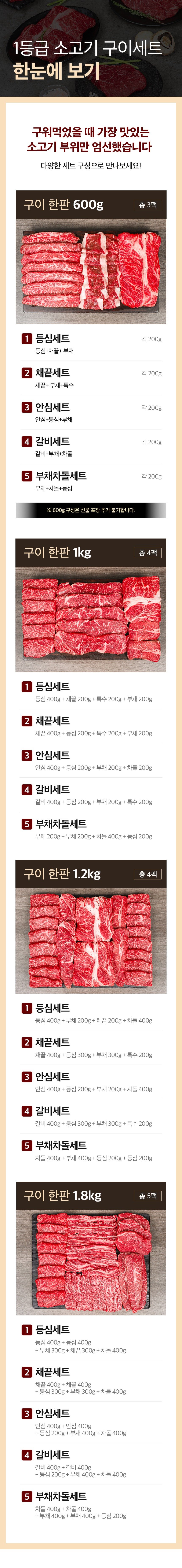 [1등급] 전국 최저가로 국산 1등급 소고기 드립니다~~ 상세 6